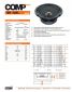 Hertz SV165   SPL Show Midrange
